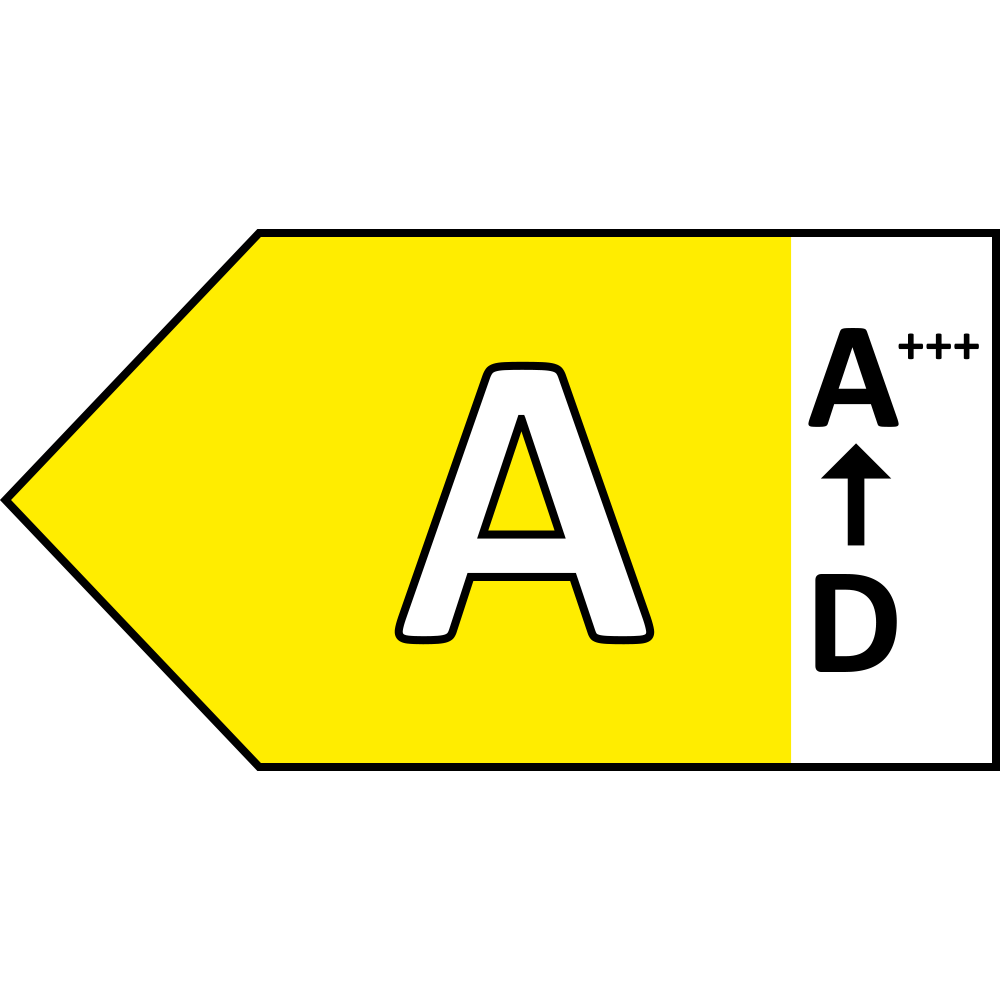 Razred energetske učinkovitosti A