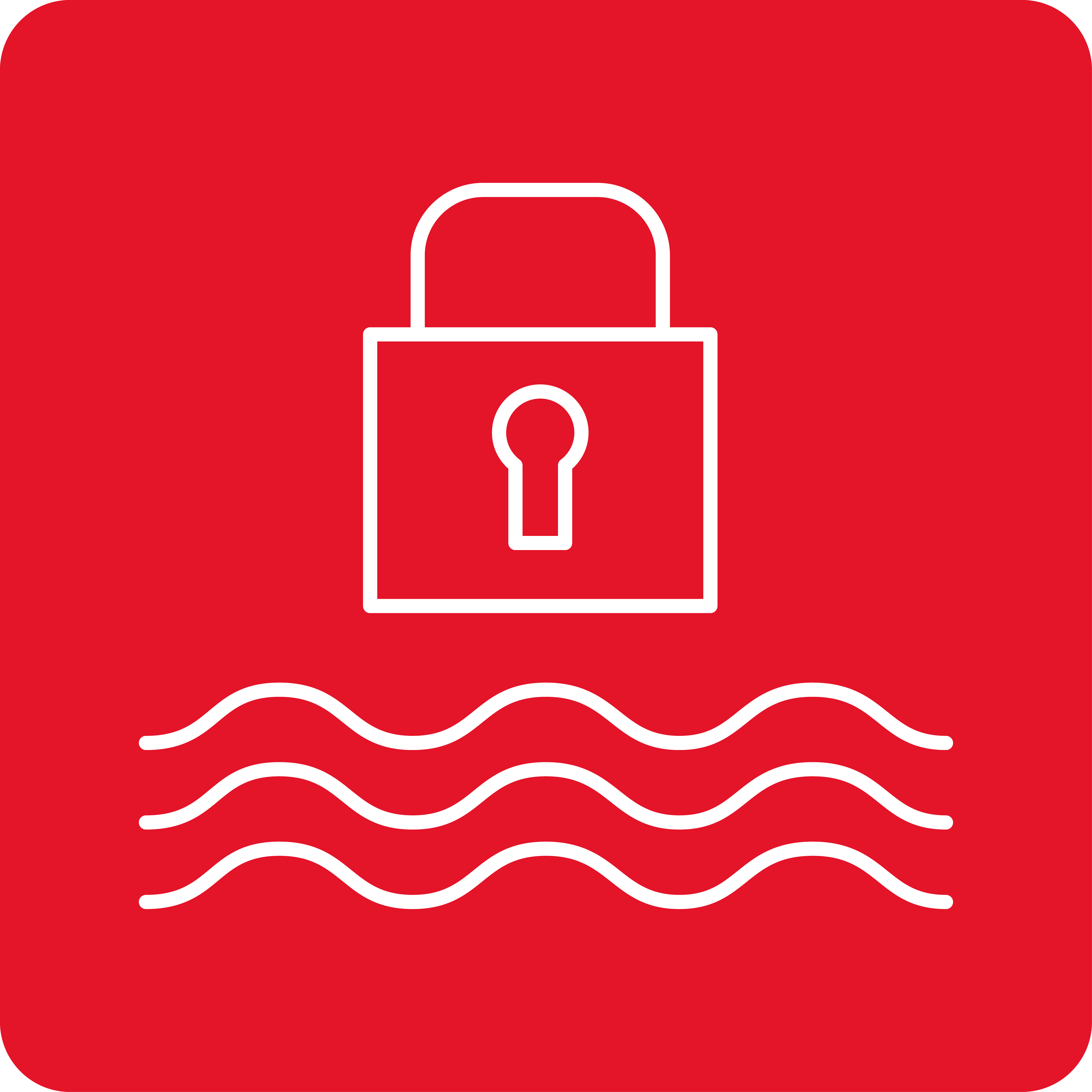 AntiFlood